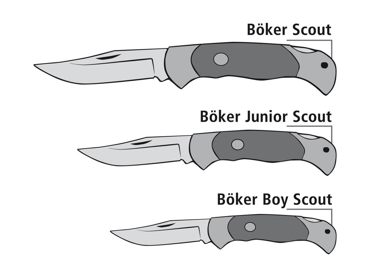 Boker Boy Scout